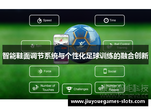 智能鞋面调节系统与个性化足球训练的融合创新